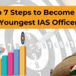 Youngest IAS Officer