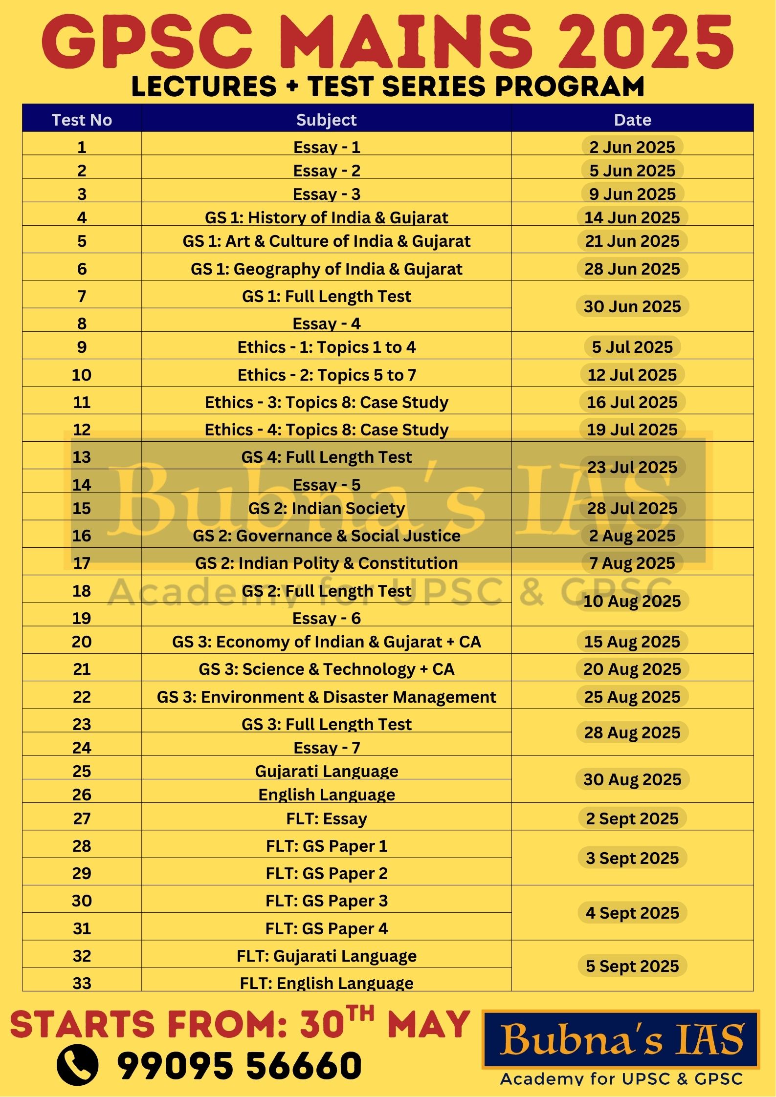 best-gpsc-main-test-gujarat