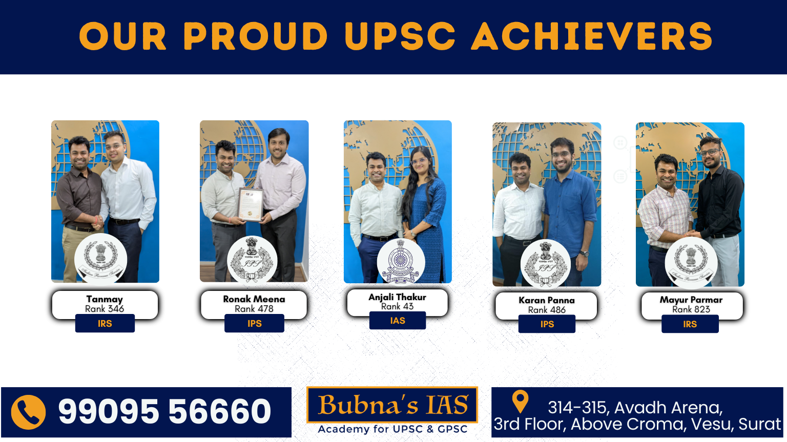 vers – Successful IAS, IPS, IRS candidates from Surat with All India Ranks 43, 346, 478, 486, 823
