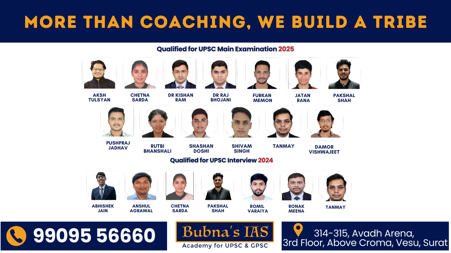 Bubna’s IAS Academy students qualified for UPSC Mains 2025 and UPSC Interview 2024 – achievers from Surat’s leading UPSC coaching institute.
