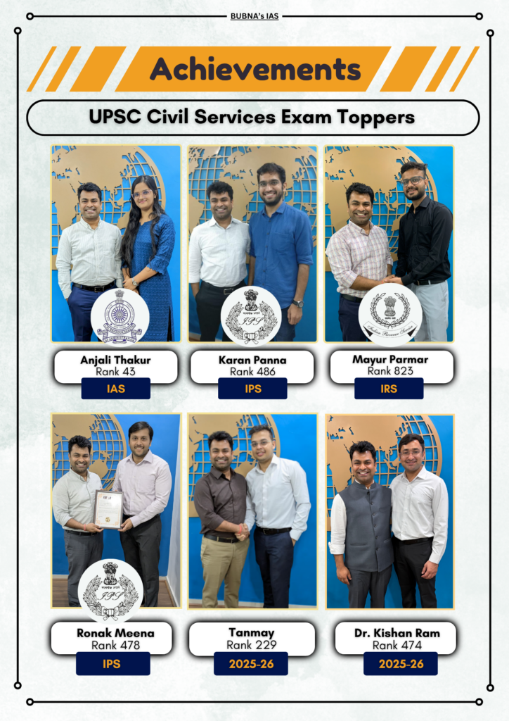 UPSC Result 2026 Gujarat candidates success in Civil Services Examination UPSC toppers from Gujarat