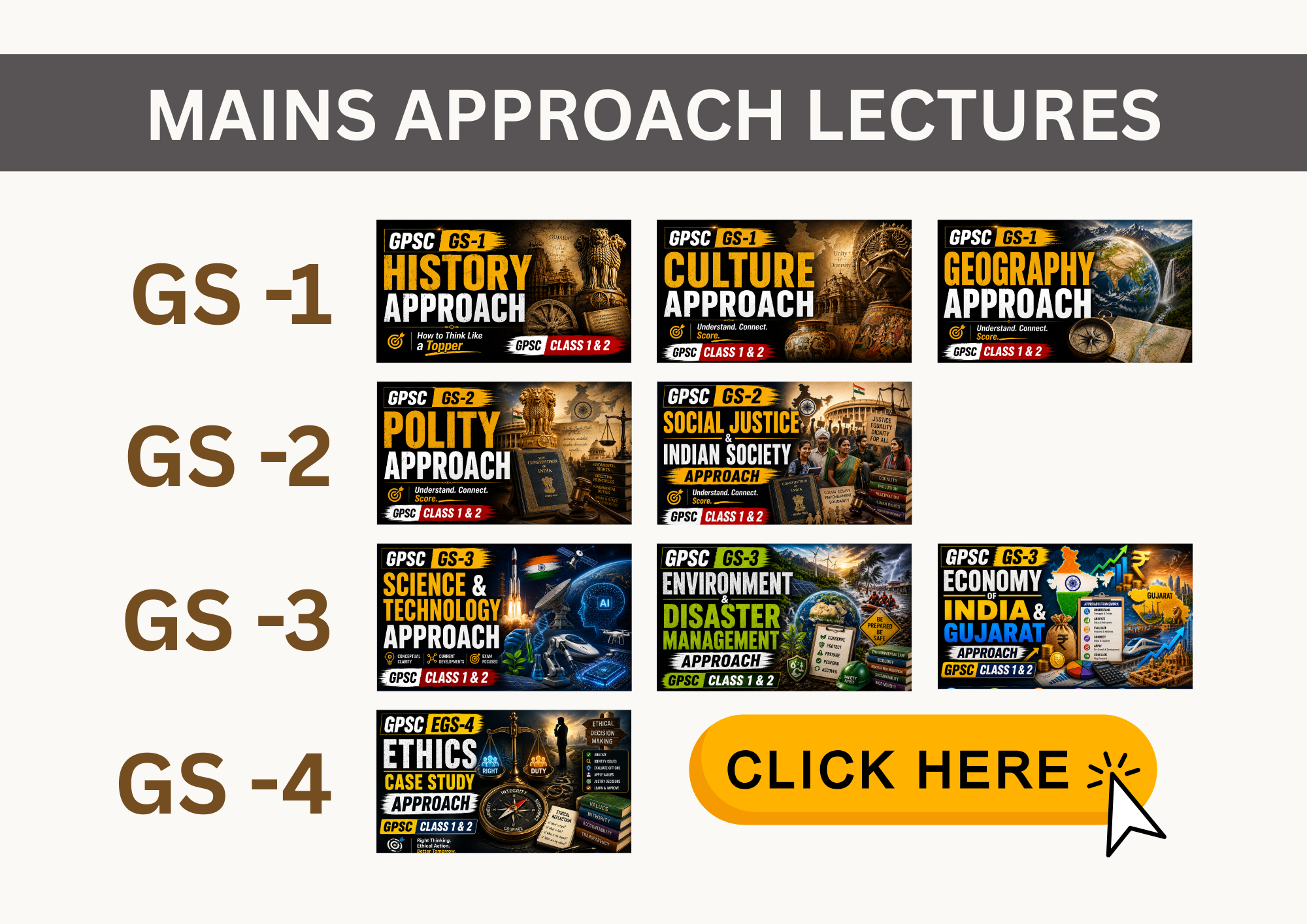 GPSC Class 1 & 2 Mains Approach Lectures by Bubna's IAS covering GS-1 History, Culture, Geography, GS-2 Polity and Social Justice, GS-3 Science & Technology, Environment, Economy, and GS-4 Ethics Case Studies.